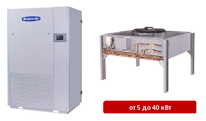 картинка Кондиционер прецизионный GREE: JKFD25QS2/Na-M R410A