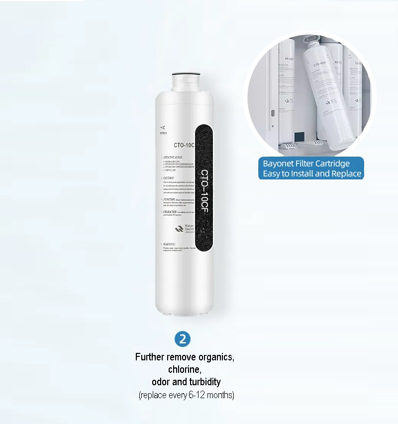 картинка Картридж №2-3 с прессованным активированным углем CF-CTO (RO System SnowBug)