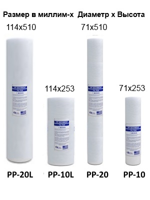 картинка Картридж полипропиленовый PP-20 (Slim Line) 5mic комплект 50шт.